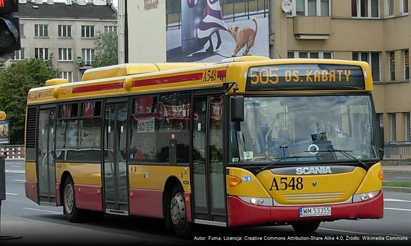 Scania Production Słupsk